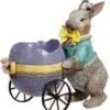 The Christmas Palace MARK ROBERTS 5" RABBIT WITH EGG CART Easter