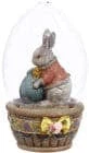 The Christmas Palace MARK ROBERTS 6" EASTER RABBIT UNDER GLASS DOME